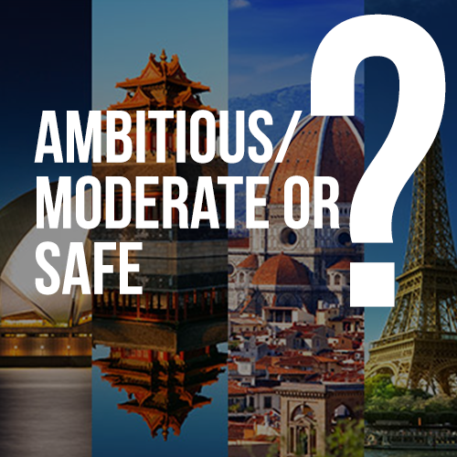 Ambitious/ Moderate or Safe – A Reality or a Myth?