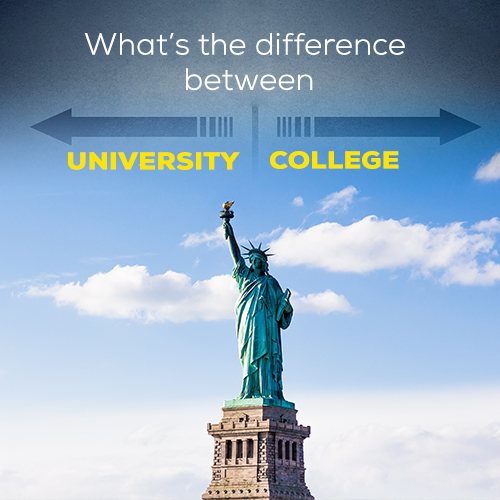 What’s the difference between Colleges and Universities in the USA?