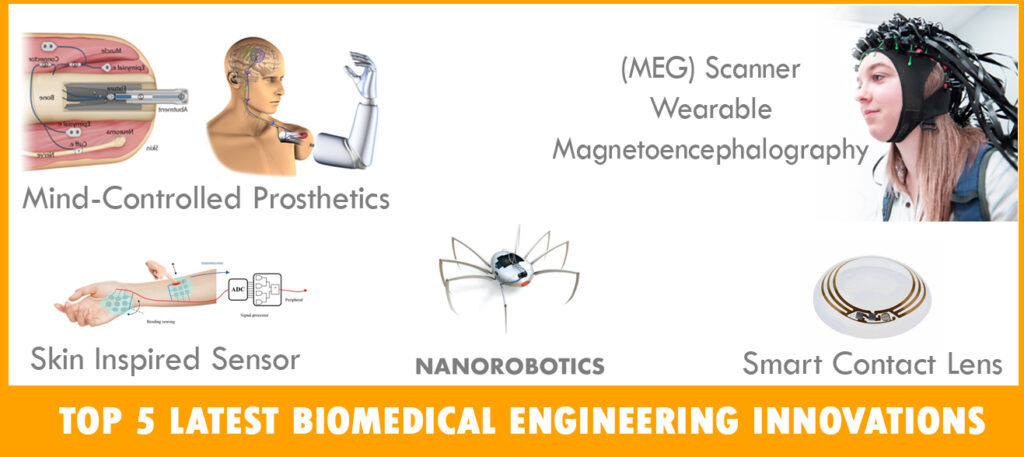 TOP 5 LATEST BIOMEDICAL ENGINEERING INNOVATIONS

