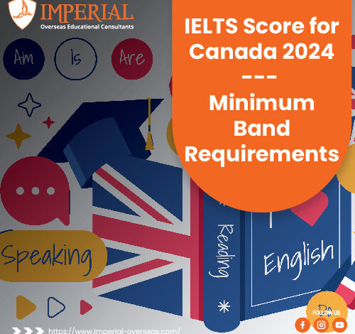 IELTS Score for Canada 2024