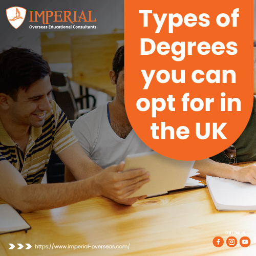 Types of Degrees you can opt for in the UK