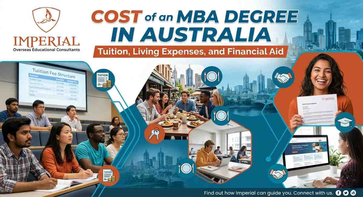 Cost of an MBA Degree in Australia: Tuition, Living Expenses, and Financial Aid