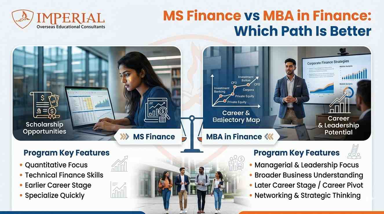 MS Finance vs MBA in Finance Which Path Is Better