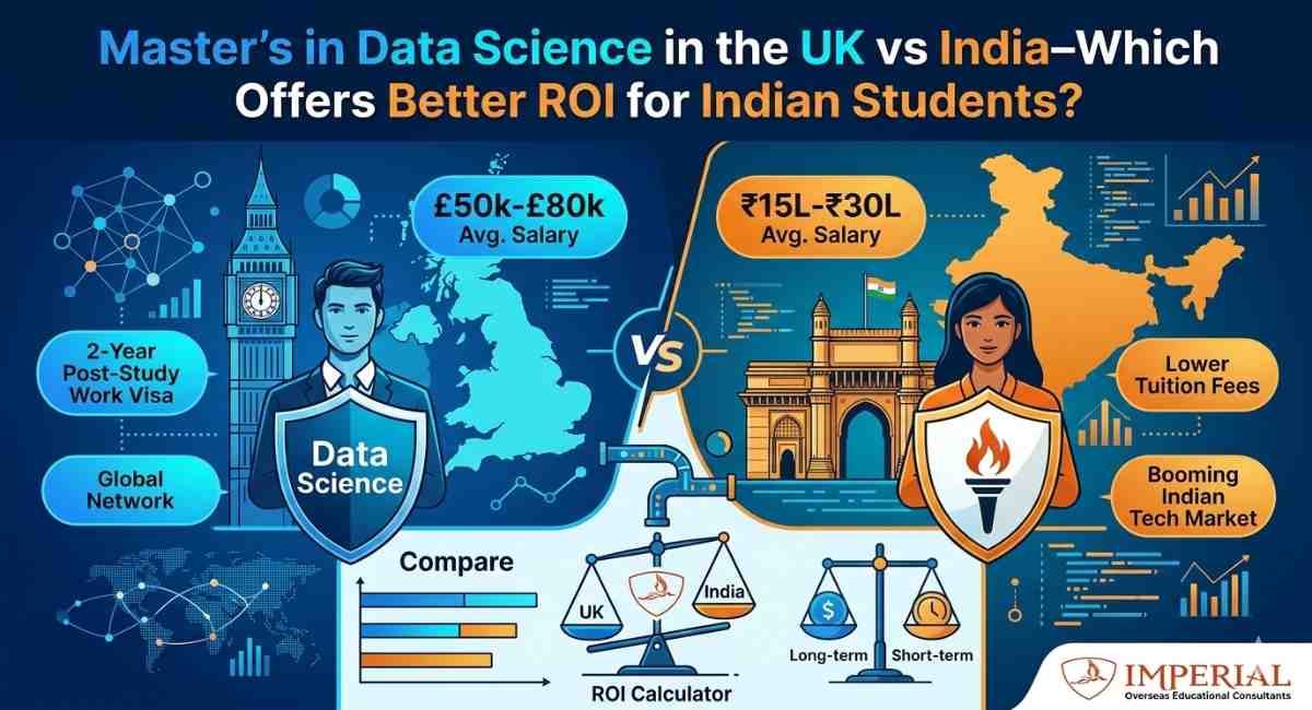 Masters in Data Science in the UK vs India