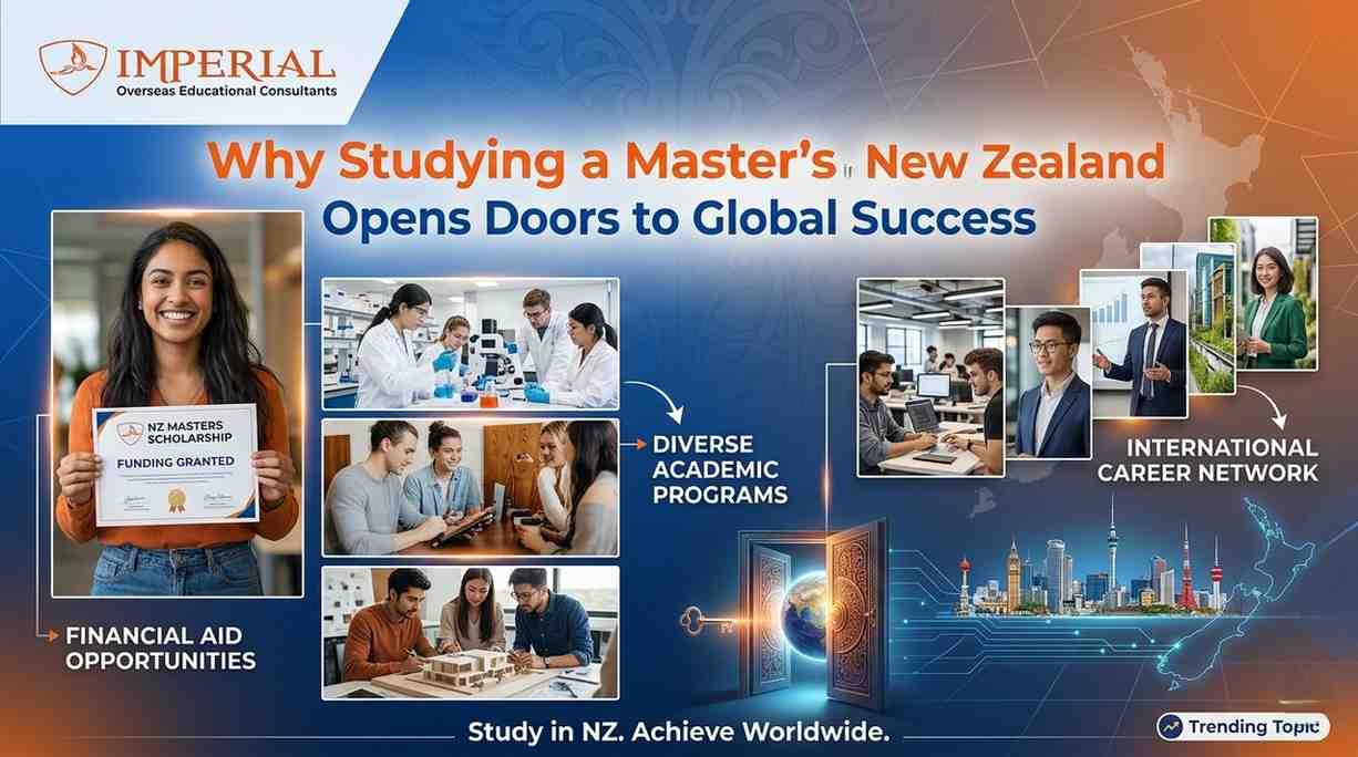 Why Studying a Master’s in New Zealand Opens Doors to Global Success
