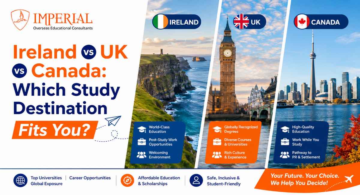 Ireland vs UK vs Canada Which Study Destination Fits You