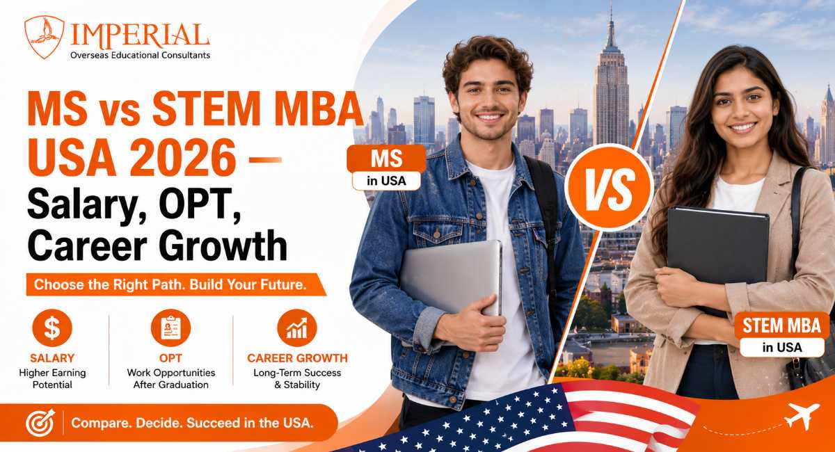 MS vs STEM MBA USA 2026 — Salary, OPT, Career Growth