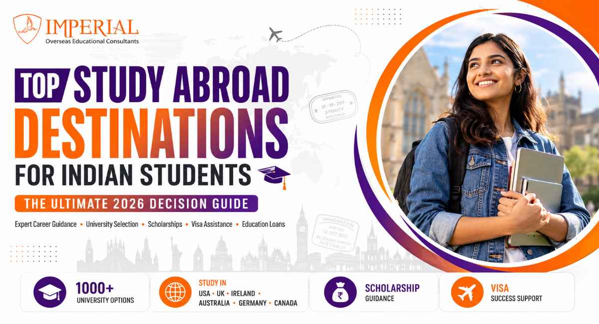 Top Study Abroad Destinations for Indian Students: The Ultimate 2026 Decision Guide